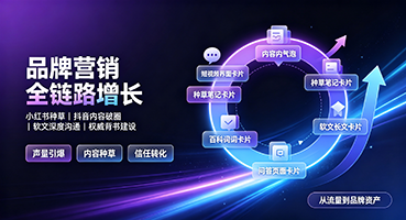 梅州品牌营销
